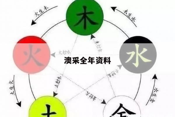 澳采全年资料/澳采全年资料大全