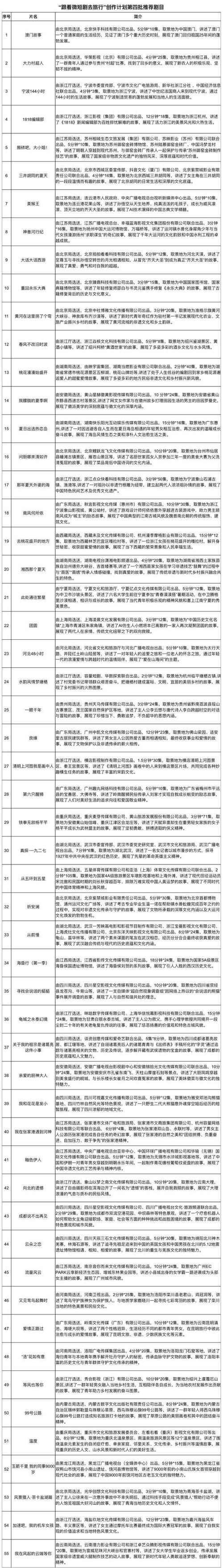 澳门心水免费推荐资料,绝对策略计划研究_社交版40.12.0