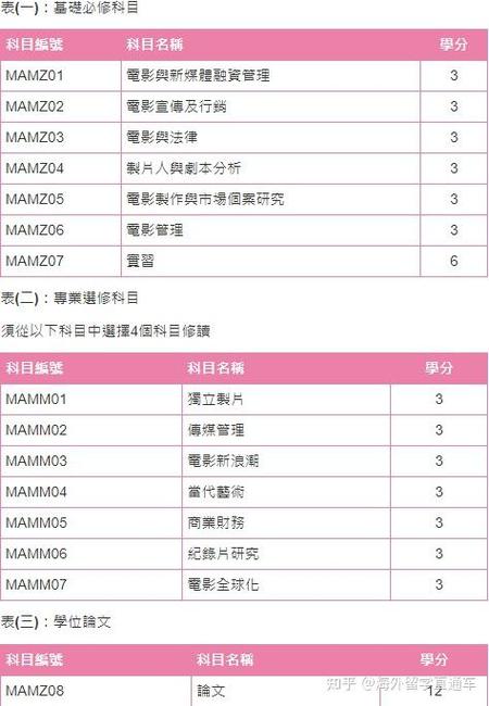 澳门2024正版资料免费公开105期,设计策略快速解答_整版DKJ656.74