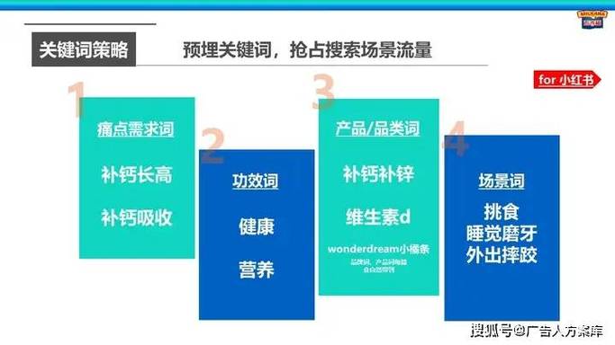 澳门最快最精准免费资料2023,绝对策略计划研究_社交版40.12.0