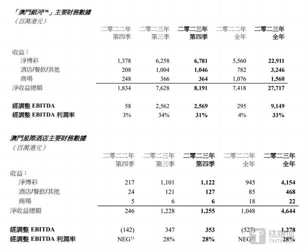 澳门2023年开奖结果查询网站,设计策略快速解答_VR型43.237