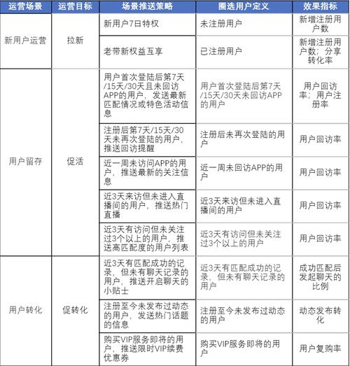 晋中货运运输,绝对策略计划研究_社交版40.12.0