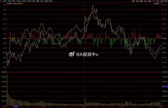 新澳门出彩综合走势图最新资料,设计策略快速解答_整版DKJ656.74