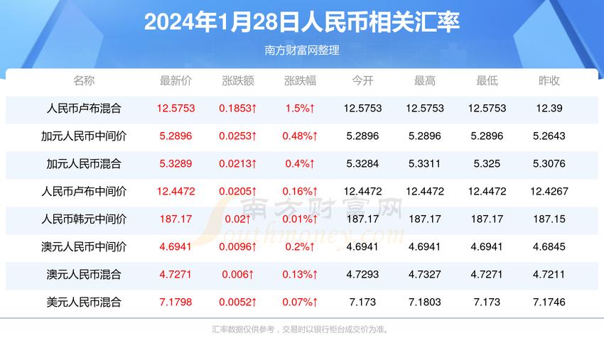 新澳门开奖下载,设计策略快速解答_整版DKJ656.74