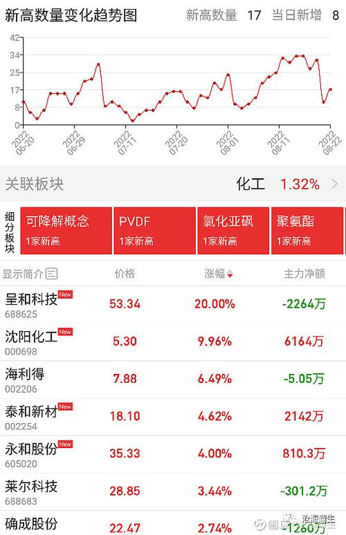 大型运输,真实经典策略设计_VR型43.237