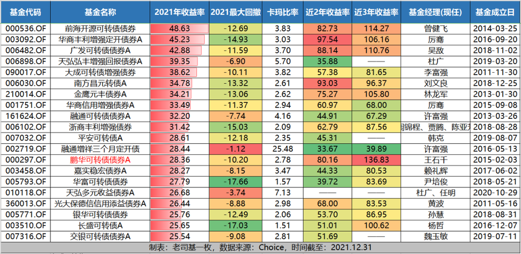 2022年澳门六合和彩,绝对策略计划研究_社交版40.12.0