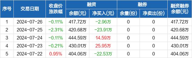 澳门123开奖资料期,绝对策略计划研究_社交版40.12.0