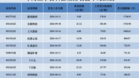 澳门天天彩开奖网站软件介绍,设计策略快速解答_VR型43.237