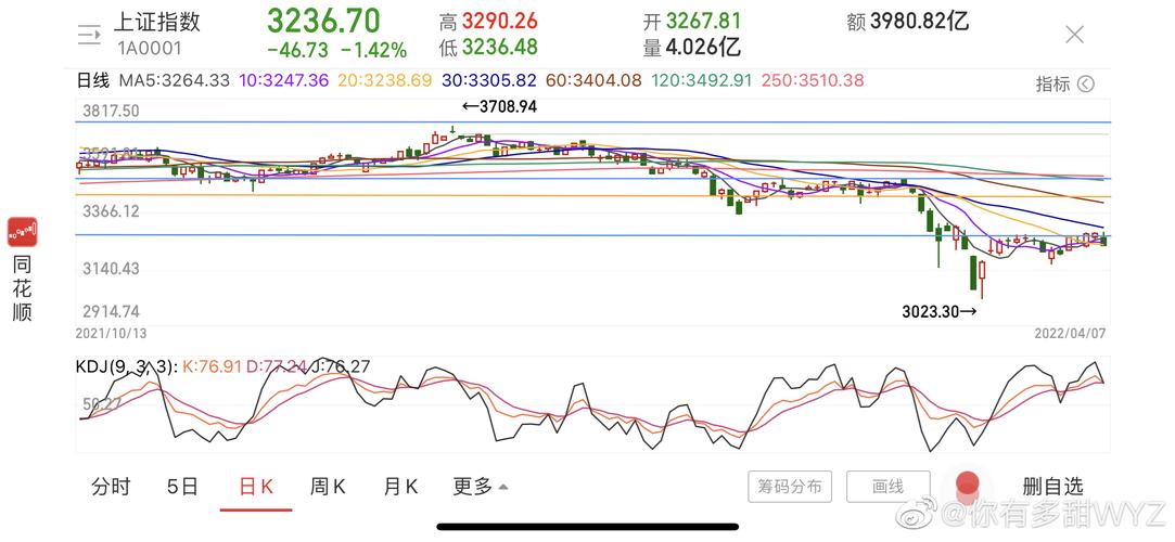 香港股市大盘走势图,设计策略快速解答_VR型43.237