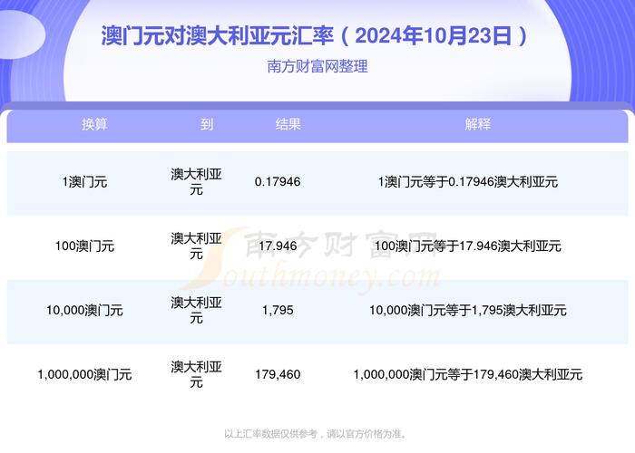 2024年澳门精准一肖一码,绝对策略计划研究_社交版40.12.0