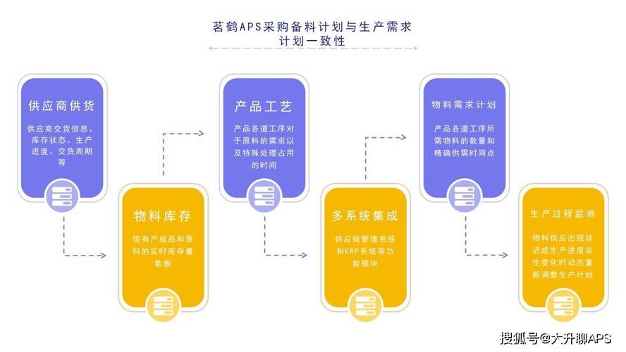 天天彩选4开奖结果最新,绝对策略计划研究_社交版40.12.0