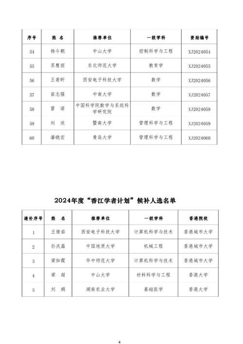 老澳门开奖记录开奖结果2024,绝对策略计划研究_社交版40.12.0