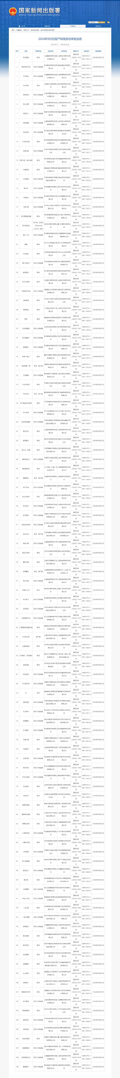 2024最热门的网络游戏,设计策略快速解答_VR型43.237