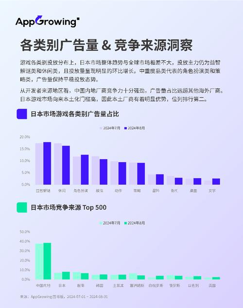 全国物流货运,绝对策略计划研究_社交版40.12.0