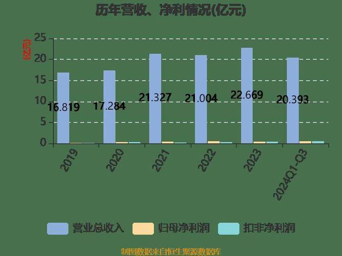 香港一特一码资料大全,绝对策略计划研究_社交版40.12.0