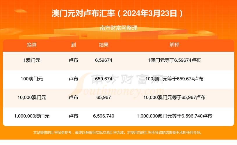 澳门五合开彩开奖网站查询,设计策略快速解答_整版DKJ656.74