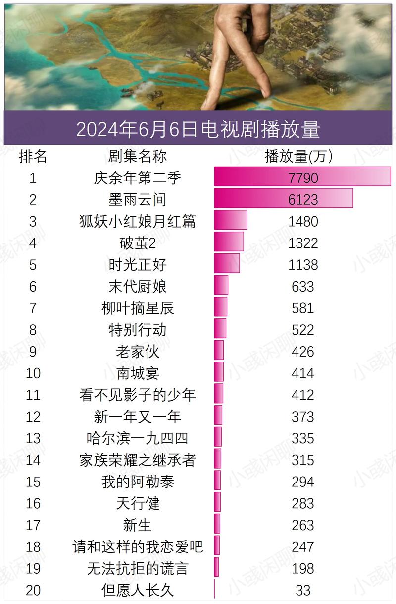 庆余年2免费观看星空影院,绝对策略计划研究_社交版40.12.0