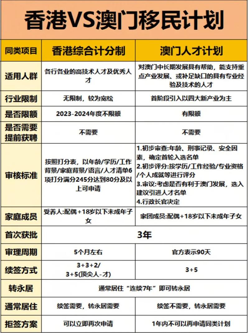 香港澳门6合开彩开奖结果查询表,设计策略快速解答_整版DKJ656.74