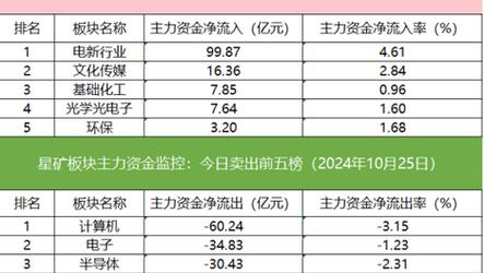 天天开奖澳门天天开奖历史记录今晚资料,设计策略快速解答_VR型43.237