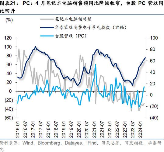 关于交通运输专业的全国排名,设计策略快速解答_VR型43.237