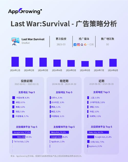 运输货物运输,绝对策略计划研究_社交版40.12.0