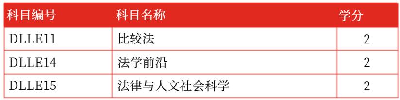 新澳门一肖一码100%精准资料,绝对策略计划研究_社交版40.12.0