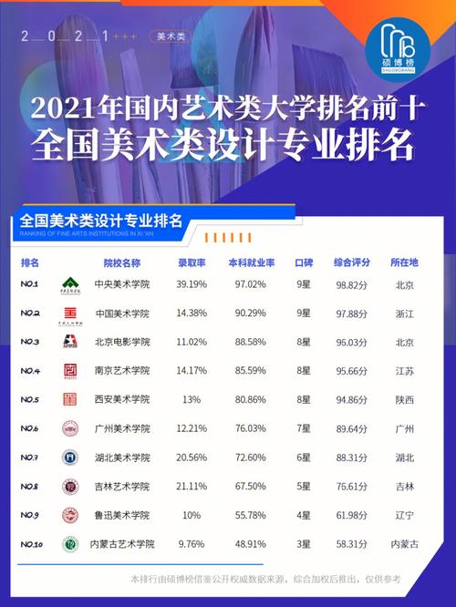 电影排行榜2021最新排名,真实经典策略设计_VR型43.237