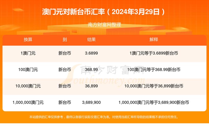 澳门六开奖最新开奖结果2024年,绝对策略计划研究_社交版40.12.0