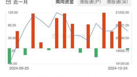 2024年新澳门天天开好彩,设计策略快速解答_整版DKJ656.74