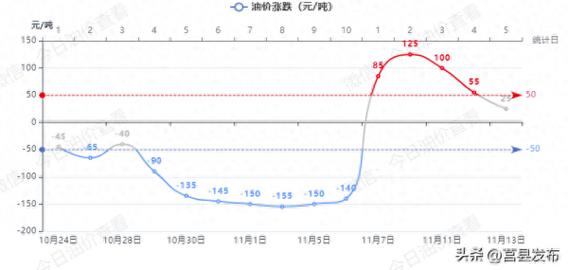 奥门六和开彩开奖结果十网站