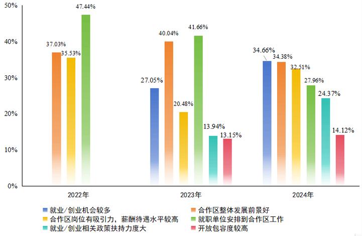 2024年澳门六会彩开奖结果,绝对策略计划研究_社交版40.12.0