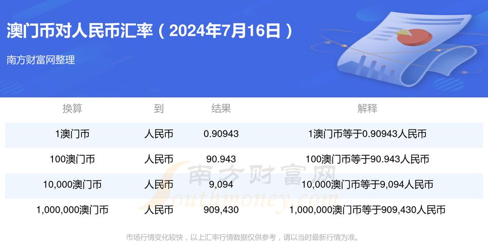 2024年老澳门开奖号码记录