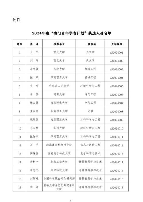 今晚澳门开奖结果2024开奖记录,设计策略快速解答_整版DKJ656.74