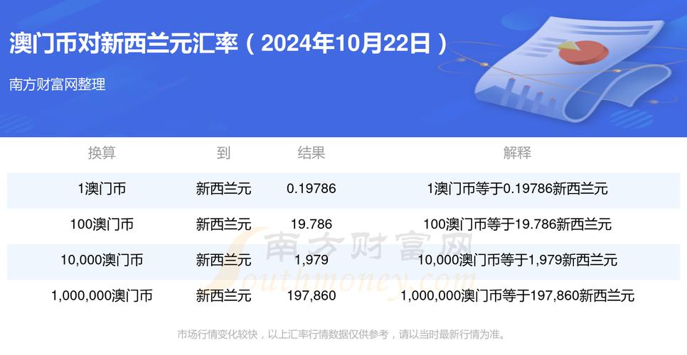 新澳门最新开奖记录查询,澳门今期开奖结果开奖记录查询表,今期澳门开奖结果查,真实经典策略设计_VR型43.237