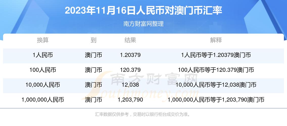 2023新澳门免费资料,绝对策略计划研究_社交版40.12.0