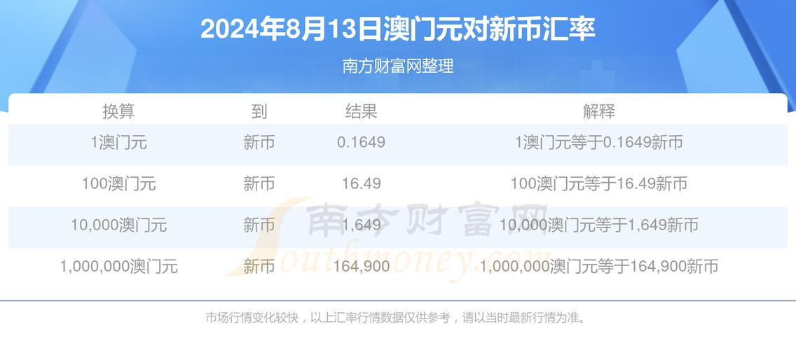 2024年澳门正版免费资料大全,绝对策略计划研究_社交版40.12.0