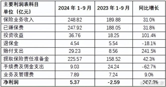 2024年正版资料免费大全挂牌,设计策略快速解答_整版DKJ656.74