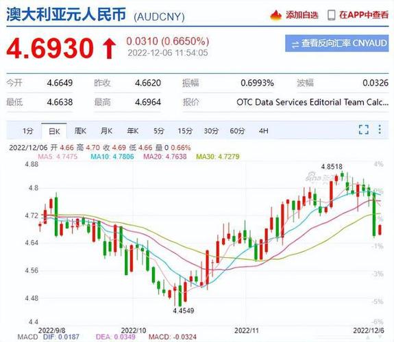 新澳门走势图最新资料,设计策略快速解答_整版DKJ656.74