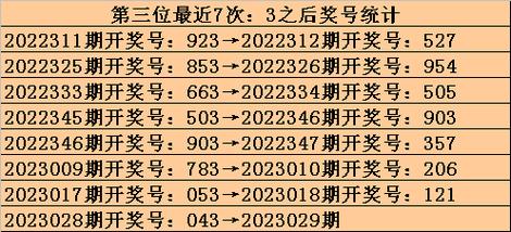 六和彩开码资料2023澳门