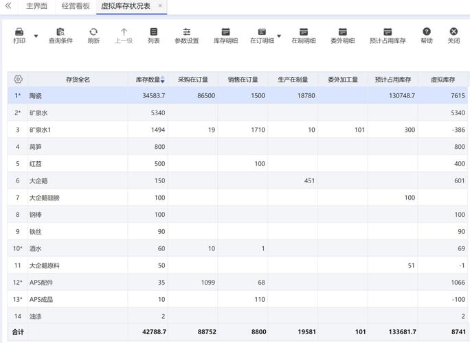 管家婆一码一肖资料免费公开