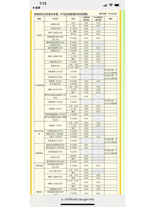 2023澳门正版资料大全免费大全彩图