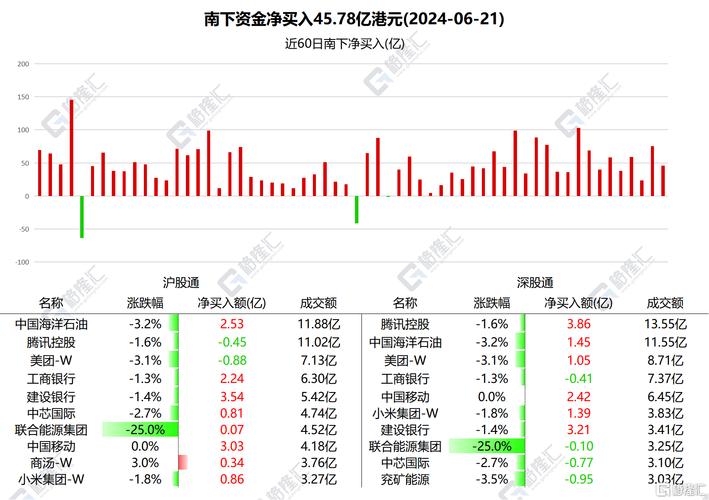 最新澳门开奖结果开奖记录表