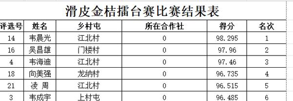 澳门致富一码金元宝