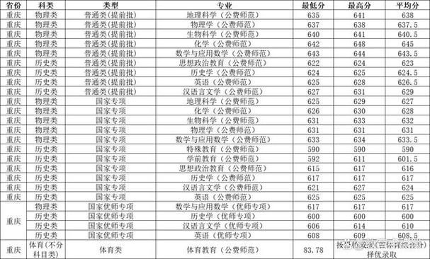 2022年澳门六开奖记录最快