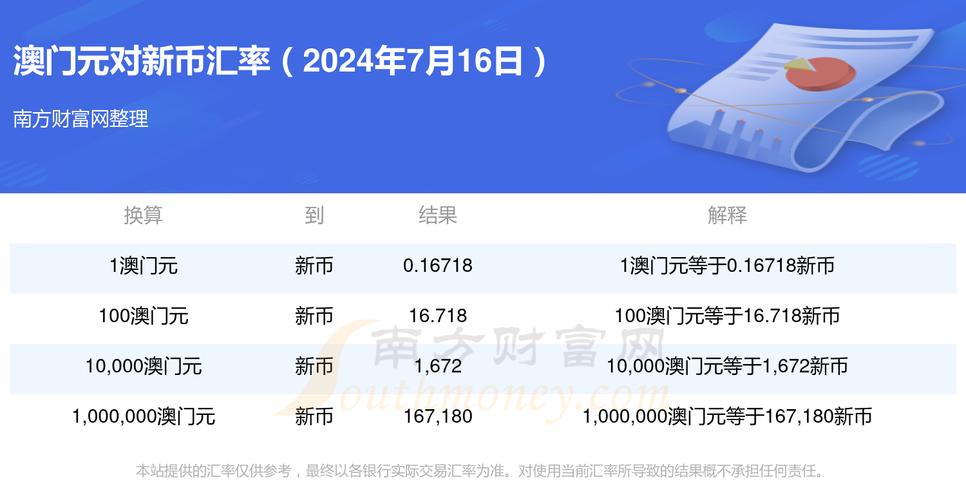 2024新澳门正版大全