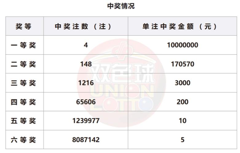 澳门118开奖网网址