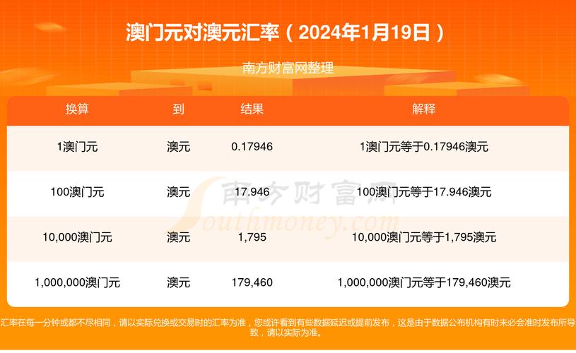 2024新澳门今晚开奖结果查询