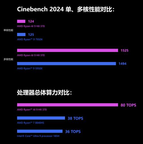 2024澳门10期开奖结果