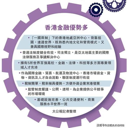 2024年香港正版资料免费大全2024年3月12曰资料