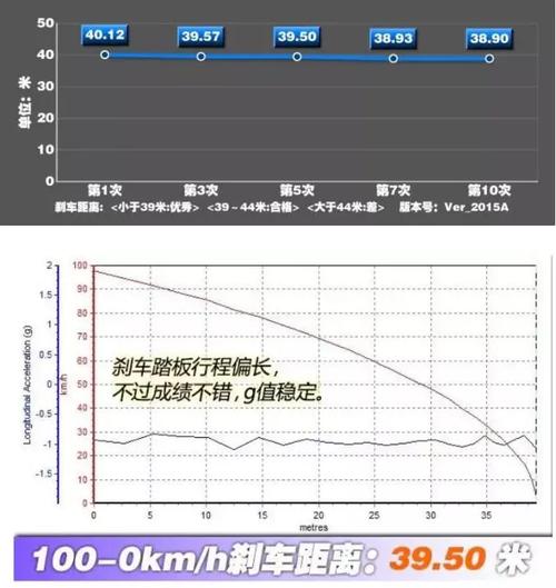 体育休闲是什么专业